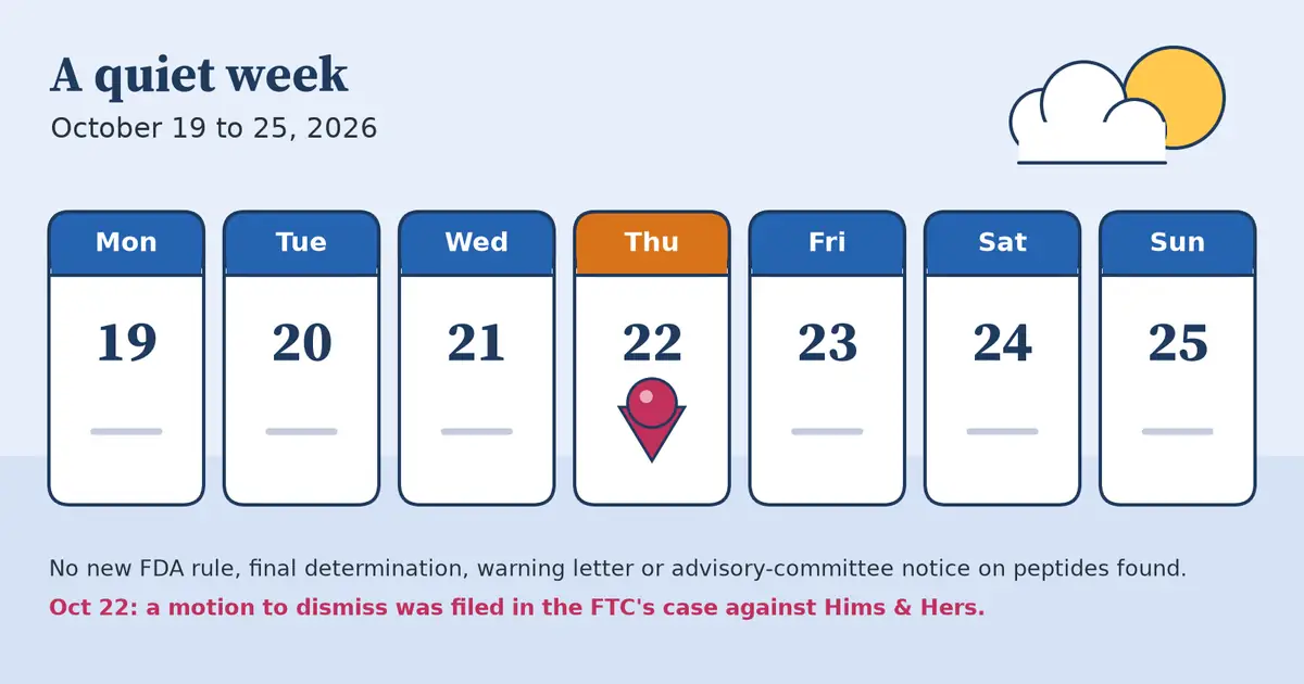 A row of seven calendar cards for October 19 to 25, 2026, with Thursday the 22nd marked and a note that no new FDA rule or notice on peptides was found that week.